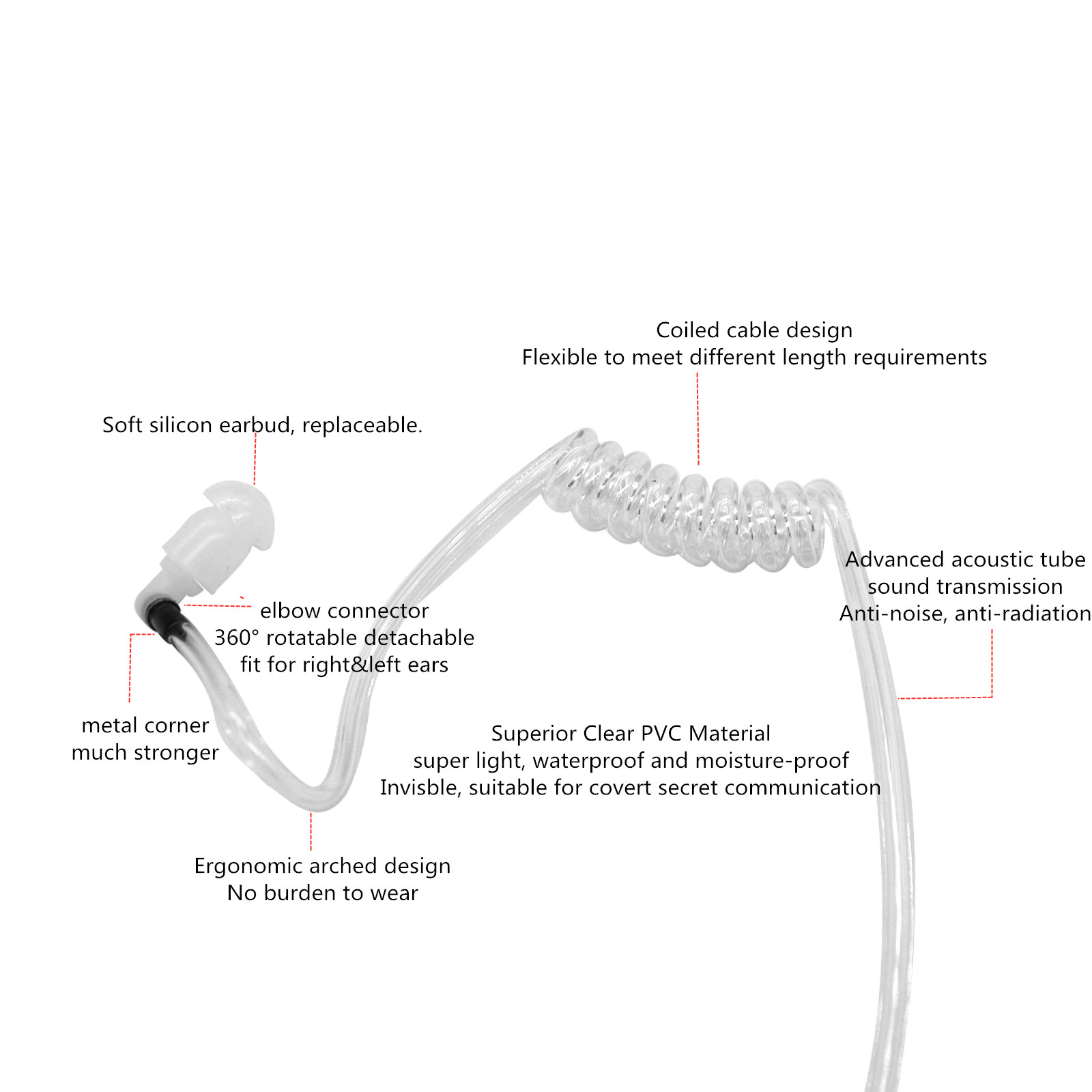 이어피스 감시 키트, 대형 PTT 마이크 포함 워키토키 - Wired Earphone Mic 리뷰 및 가격